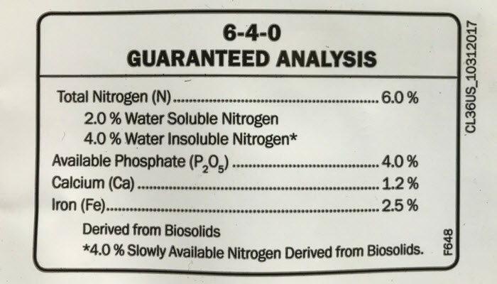 fertilizer bag analysis 