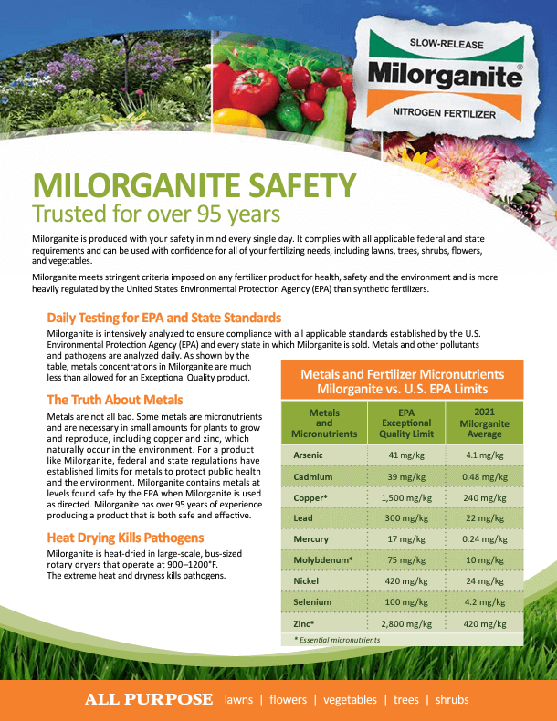 Milorganite Safety Sheet